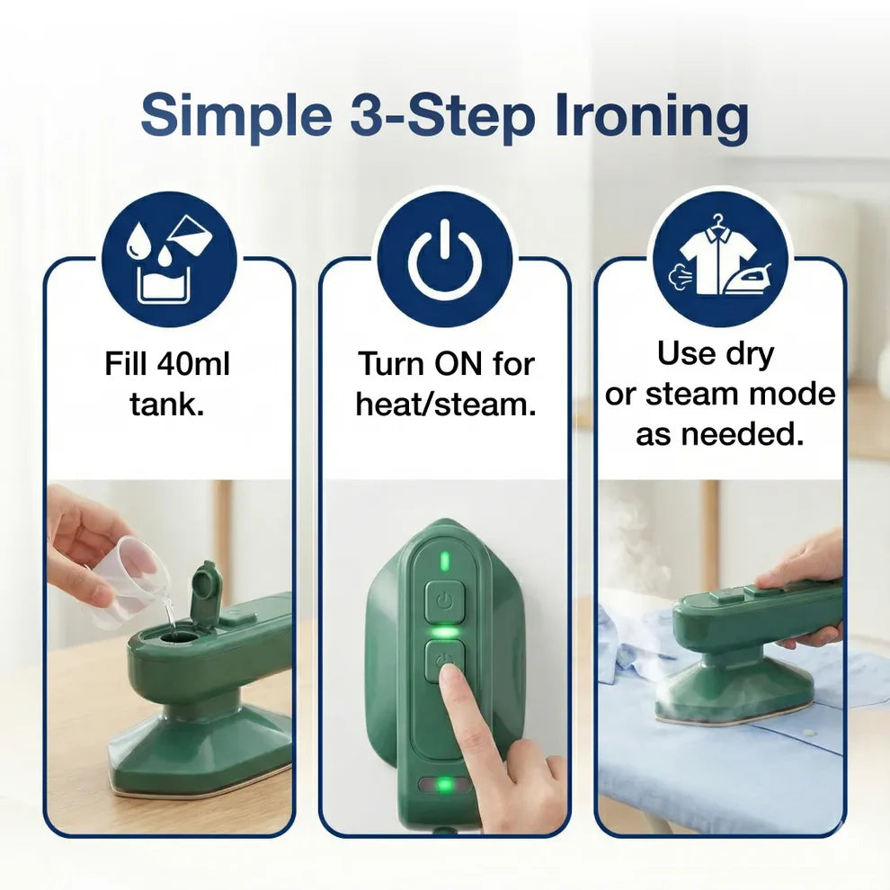 Mini Handheld Steam Iron — 2-in-1 Dry & Steam, 40ml Tank, Compact Travel Iron
